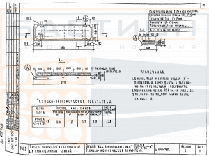 Плита покрытия комплексная ребристая КП АIIIв 1/2/3/4/5 1,5х6 М 150, шифр 912, альбом II