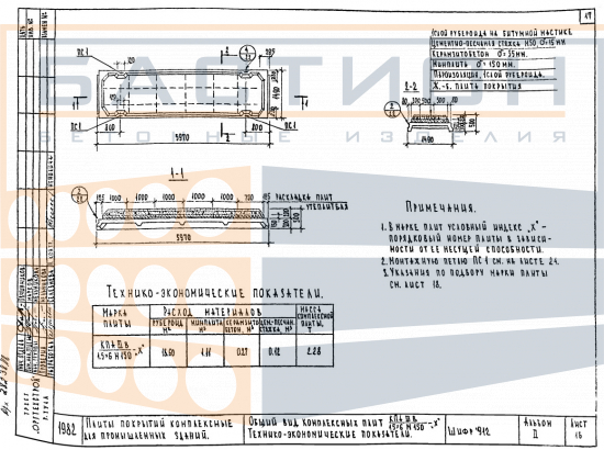 Плита покрытия комплексная ребристая КП АIIIв 1/2/3/4/5 1,5х6 М 150, шифр 912, альбом II