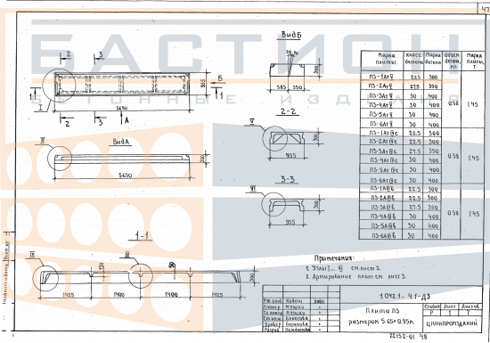 Плита ребристая П3 - 3 АтV (АIV, АтIV, АIIIв) (СК) (л) , серия 1.042.1-4, выпуск 1