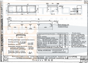 Панель покрытия ребристая ПР 48-12, серия 1.165-1, выпуски 3, 6