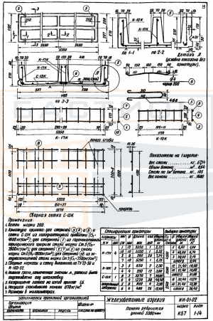 Плита ребристая КБ 7, серия ИИ-01-02