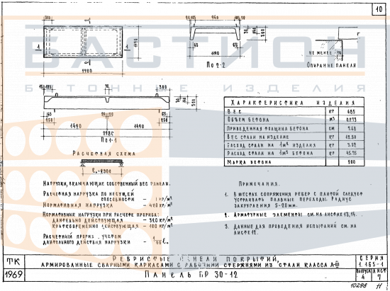 Панель покрытия ребристая ПР 30-12, серия 1.165-1, выпуск 4