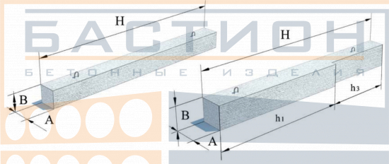 Колонна 6КФ70-4 по серии 1.427.1-3, выпуски 3 и 1,87