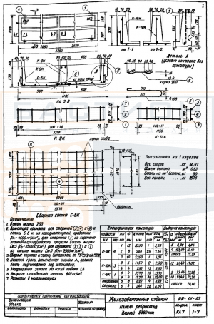 Плита ребристая КА 7, серия ИИ-01-02