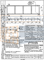 Ребристая плита ПРК 59-12 (Ø12 П7, Ø5 ВРII, АIIIв, АIV), серия ИИ-03-02