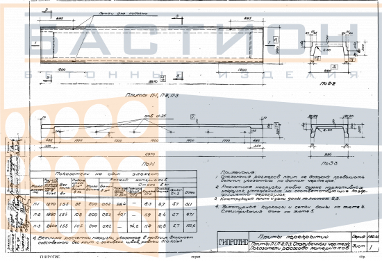 Плита ребристая П 3, серия 1-82, альбом V