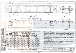 Плита ребристая ПН 4, серия 1-82, альбом V