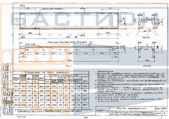 Плита ребристая ПН 4, серия 1-82, альбом V