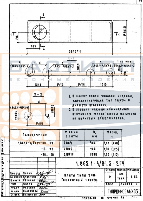 Плита ребристая 2ПВ7 - 2/3/4/5/6 АIV (АV, АтV) (с, к, ск), серия 1.865.1-4/84, выпуск 3