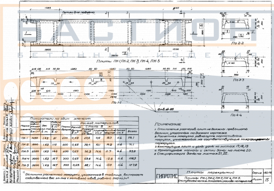 Плита ребристая ПК 3, серия 1-82, альбом V