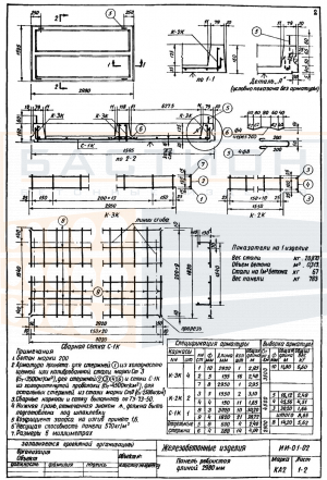 Плита ребристая КА 2, серия ИИ-01-02