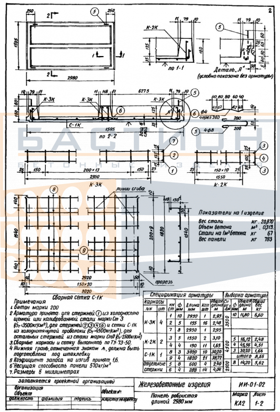 Плита ребристая КА 2, серия ИИ-01-02