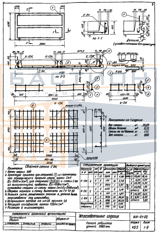 Плита ребристая КБ 2, серия ИИ-01-02