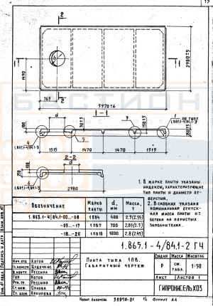 Плита ребристая 1ПВ4 - 1/2/3/4/5 АIV, АV, АтV (с, к, ск), серия 1.865.1-4/84, выпуск 1