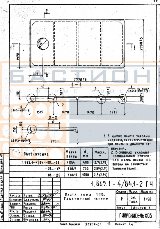 Плита ребристая 1ПВ4 - 1/2/3/4/5 АIV, АV, АтV (с, к, ск), серия 1.865.1-4/84, выпуск 1