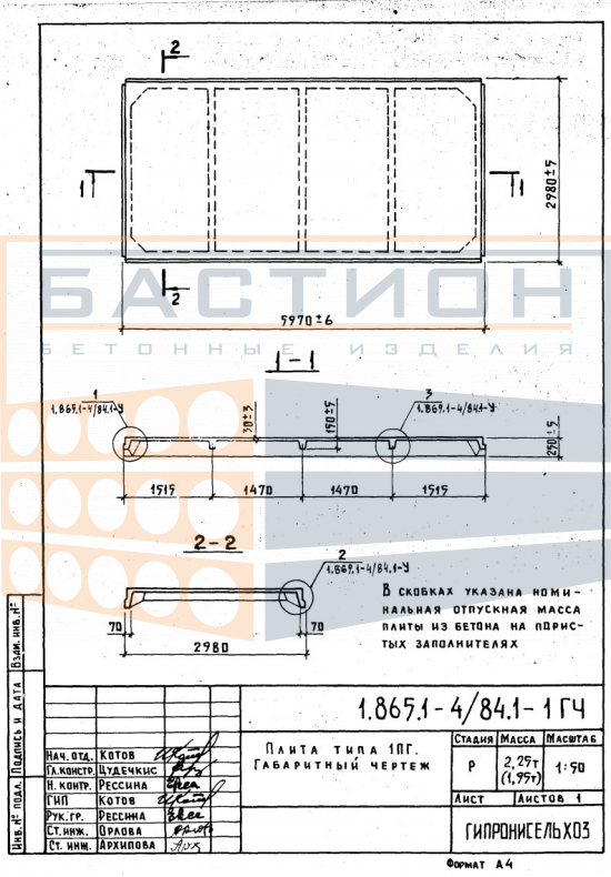 Плита ребристая 1ПГ 1/2/3/4/5 АIV, АV, АтV (с, к, ск), серия 1.865.1-4/84, выпуск 1