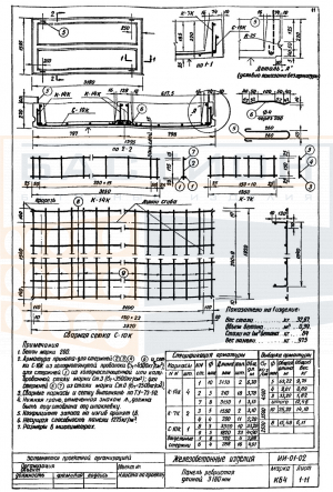 Плита ребристая КБ 4, серия ИИ-01-02