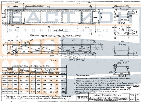 Плита ребристая ПКТ 5, серия 1-82, альбом V