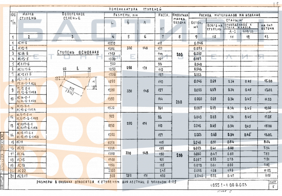 Ступень основная ЛС18 (ЛС18-1, ЛС18-2)