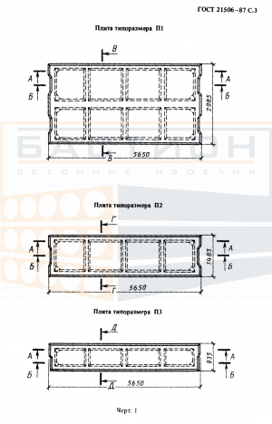 Плита ребристая П 2 - 1/2/3/4/5/6/7/8 АтV (АIV, АтIV) (С, К, Л) (1/2/3), ГОСТ 21506-87