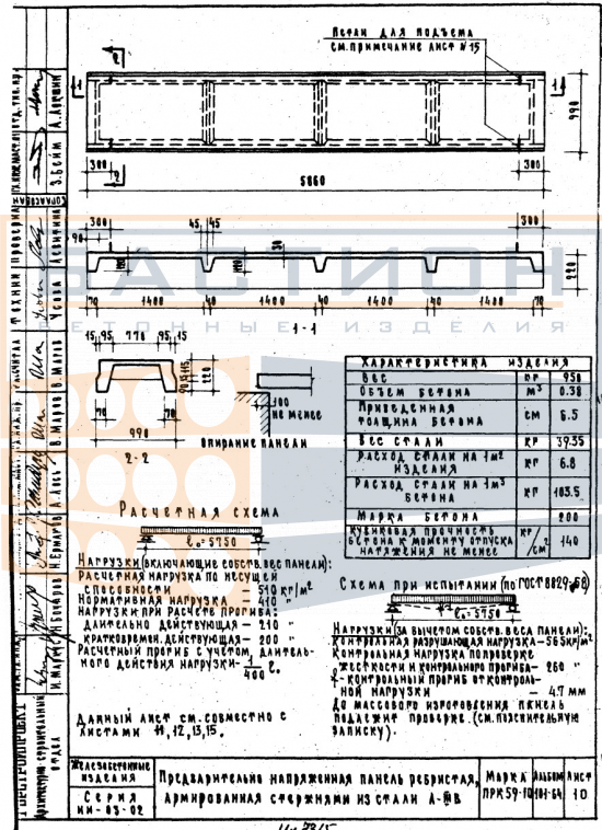 Ребристая плита ПРК 59-10 (Ø12 П7, Ø5 ВРII, АIIIв, АIV), серия ИИ-03-02