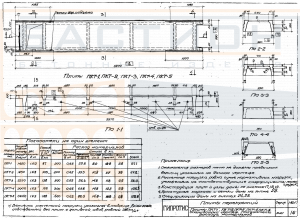 Плита ребристая ПКТ 1, серия 1-82, альбом V