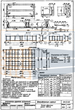 Плита ребристая КБ 5, серия ИИ-01-02