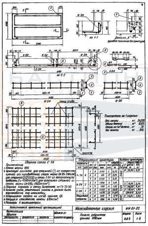 Плита ребристая КА 4, серия ИИ-01-02