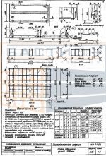 Плита ребристая КА 5, серия ИИ-01-02