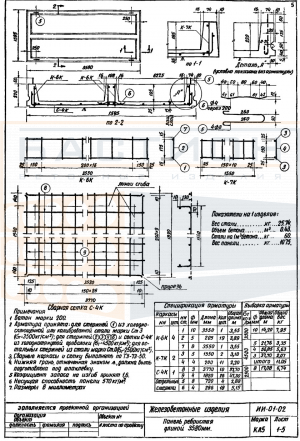 Плита ребристая КА 5, серия ИИ-01-02