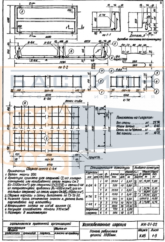Плита ребристая КА 5, серия ИИ-01-02