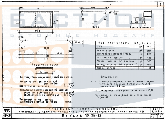 Панель покрытия ребристая ПР 30-15, серия 1.165-1, выпуск 4