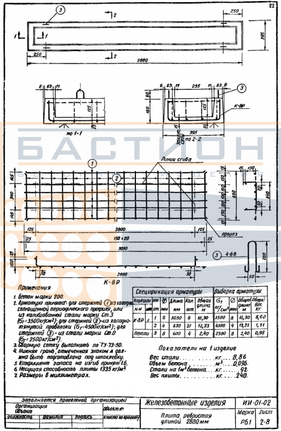 Плита ребристая РБ 1, серия ИИ-01-02